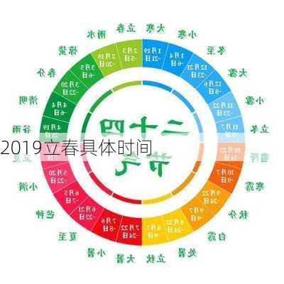 2019立春具体时间-第2张图片-滋味星座网