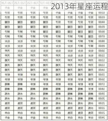 2013年星座运程-第3张图片-滋味星座网