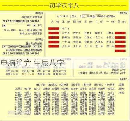 电脑算命 生辰八字-第1张图片-滋味星座网