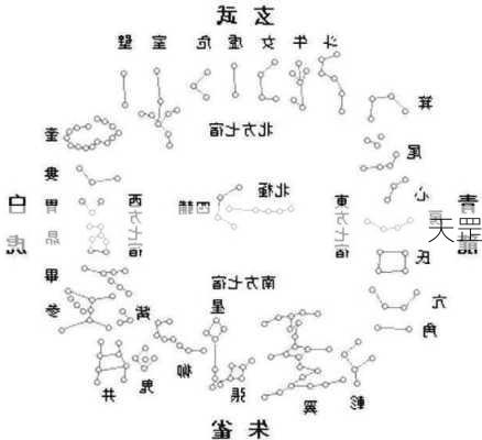 天罡-第3张图片-滋味星座网