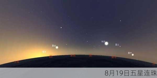 8月19日五星连珠-第2张图片-滋味星座网