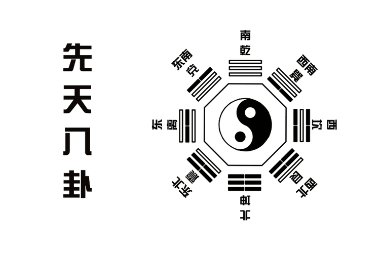 八卦-第1张图片-滋味星座网