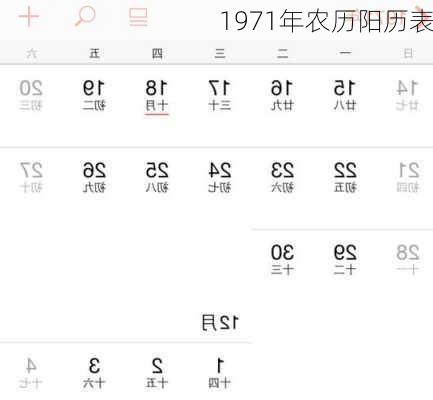 1971年农历阳历表-第2张图片-滋味星座网