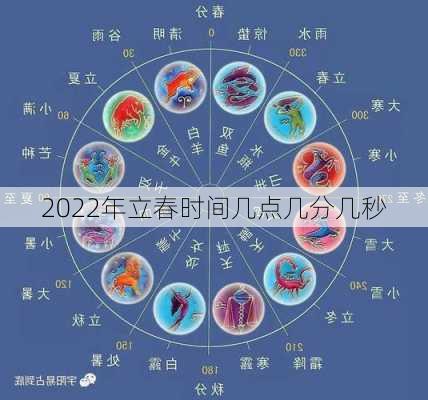 2022年立春时间几点几分几秒-第1张图片-滋味星座网