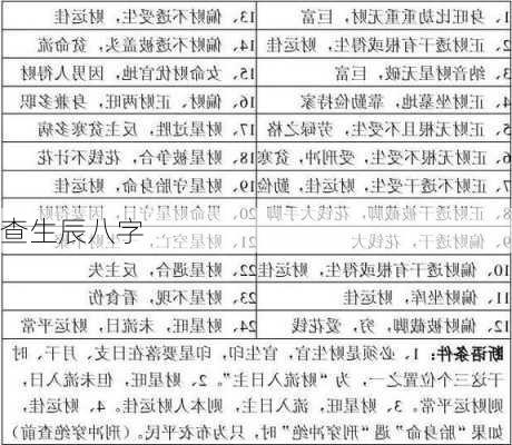 查生辰八字-第3张图片-滋味星座网