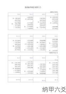 纳甲六爻-第2张图片-滋味星座网