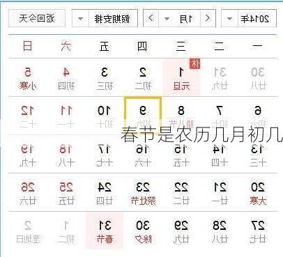 春节是农历几月初几-第2张图片-滋味星座网