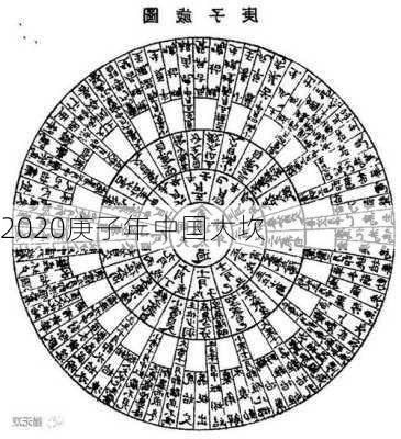 2020庚子年中国大坎-第1张图片-滋味星座网