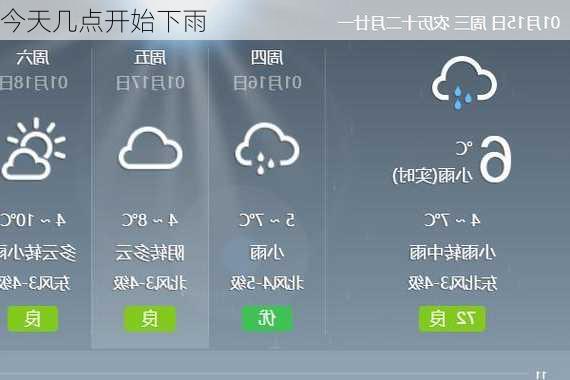 今天几点开始下雨-第2张图片-滋味星座网