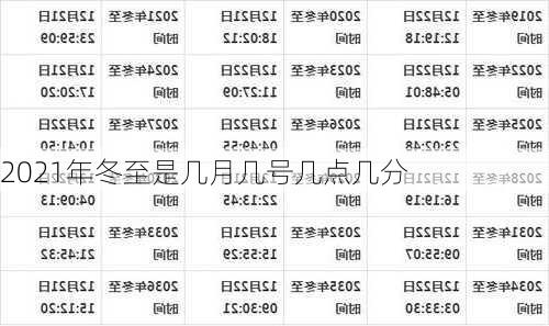 2021年冬至是几月几号几点几分-第3张图片-滋味星座网