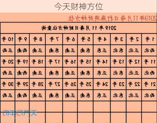 今天财神方位-第3张图片-滋味星座网