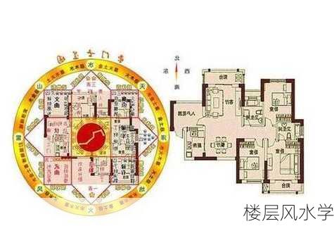 楼层风水学-第1张图片-滋味星座网