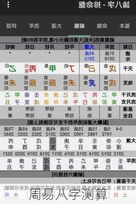 周易八字测算-第1张图片-滋味星座网