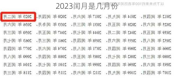 2023闰月是几月份-第2张图片-滋味星座网