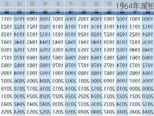 1964年属相-第1张图片-滋味星座网