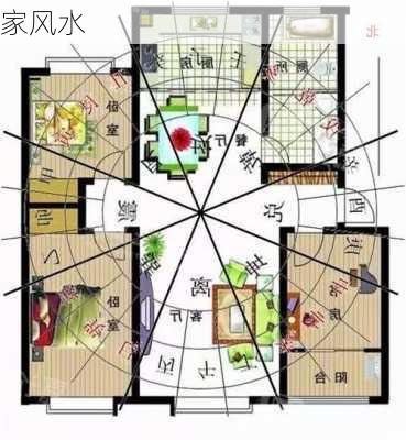 家风水-第1张图片-滋味星座网