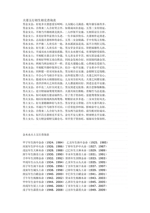 命相克-第1张图片-滋味星座网