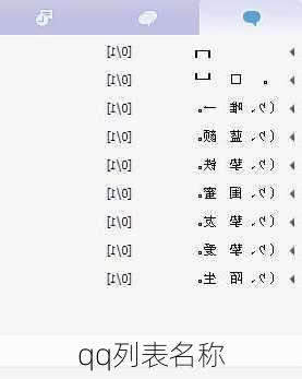 qq列表名称-第1张图片-滋味星座网