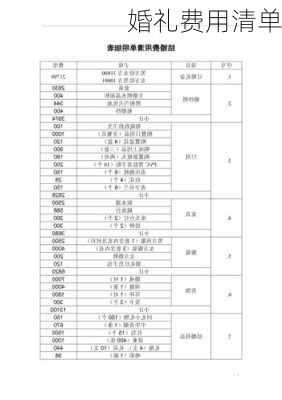 婚礼费用清单-第1张图片-滋味星座网