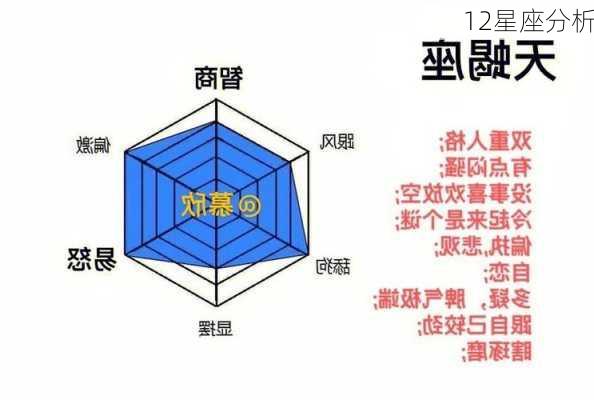 12星座分析-第2张图片-滋味星座网