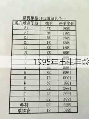 1995年出生年龄-第1张图片-滋味星座网