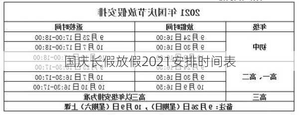 国庆长假放假2021安排时间表-第3张图片-滋味星座网