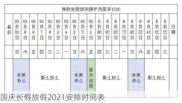 国庆长假放假2021安排时间表-第2张图片-滋味星座网