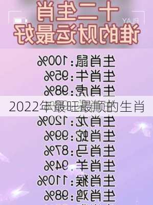 2022年最旺最顺的生肖-第1张图片-滋味星座网