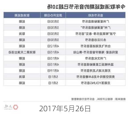 2017年5月26日-第3张图片-滋味星座网