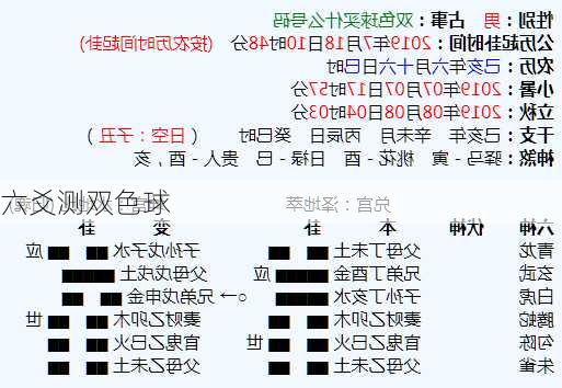 六爻测双色球-第1张图片-滋味星座网