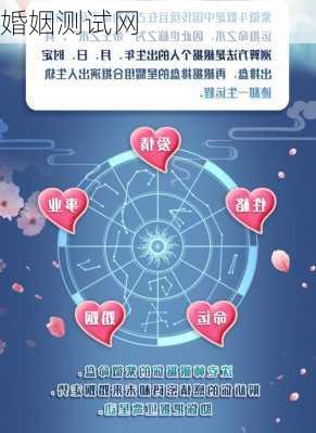 婚姻测试网-第3张图片-滋味星座网