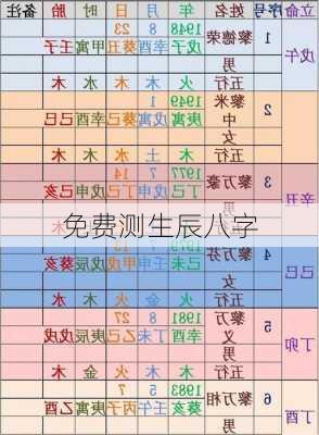 免费测生辰八字-第1张图片-滋味星座网