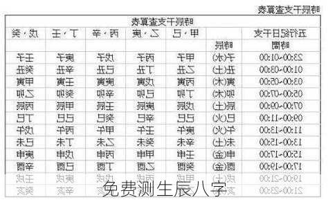 免费测生辰八字-第2张图片-滋味星座网