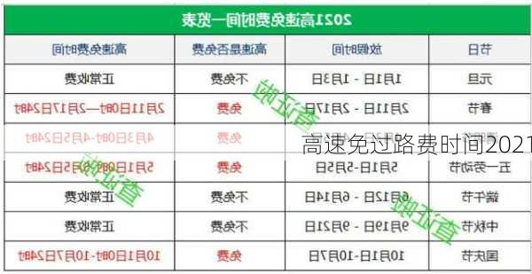 高速免过路费时间2021-第1张图片-滋味星座网