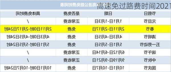 高速免过路费时间2021-第2张图片-滋味星座网