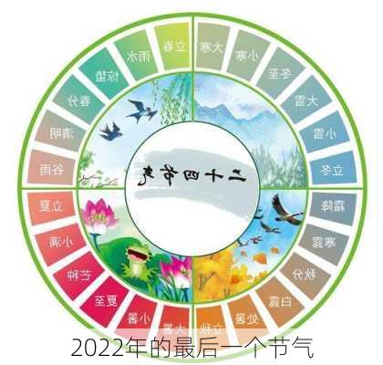 2022年的最后一个节气-第1张图片-滋味星座网