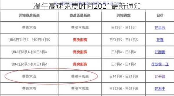 端午高速免费时间2021最新通知-第1张图片-滋味星座网