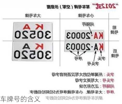 车牌号的含义-第1张图片-滋味星座网