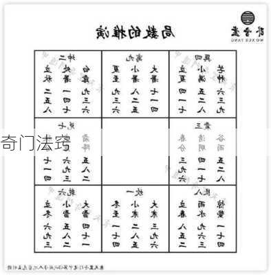 奇门法窍-第1张图片-滋味星座网