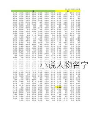 小说人物名字-第3张图片-滋味星座网