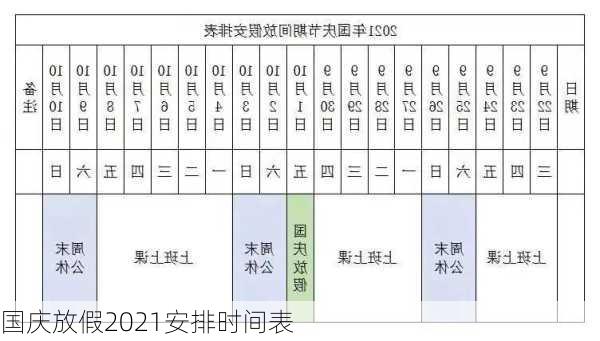 国庆放假2021安排时间表-第3张图片-滋味星座网