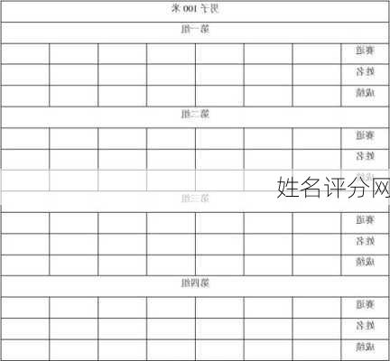 姓名评分网-第3张图片-滋味星座网