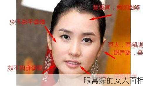 眼窝深的女人面相