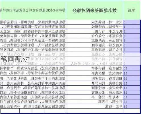 笔画配对-第1张图片-滋味星座网