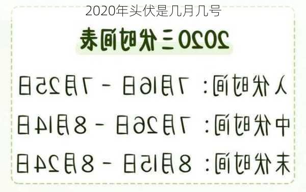 2020年头伏是几月几号