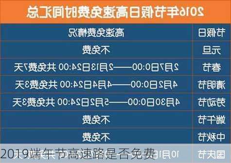 2019端午节高速路是否免费-第3张图片-滋味星座网