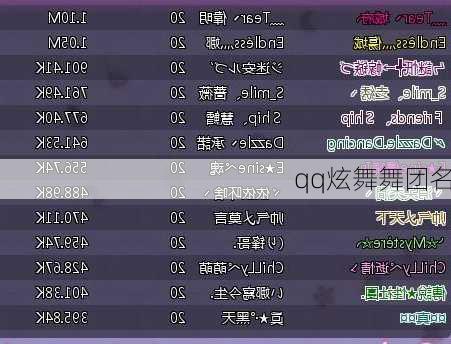 qq炫舞舞团名-第3张图片-滋味星座网