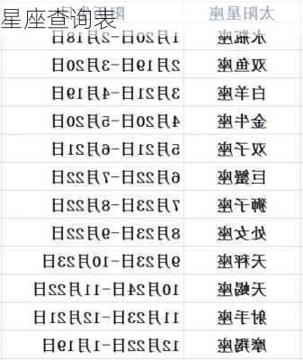 星座查询表-第1张图片-滋味星座网