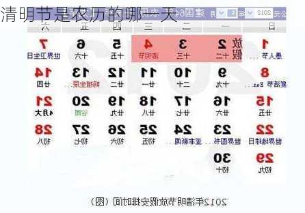 清明节是农历的哪一天-第2张图片-滋味星座网