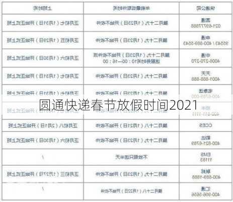 圆通快递春节放假时间2021